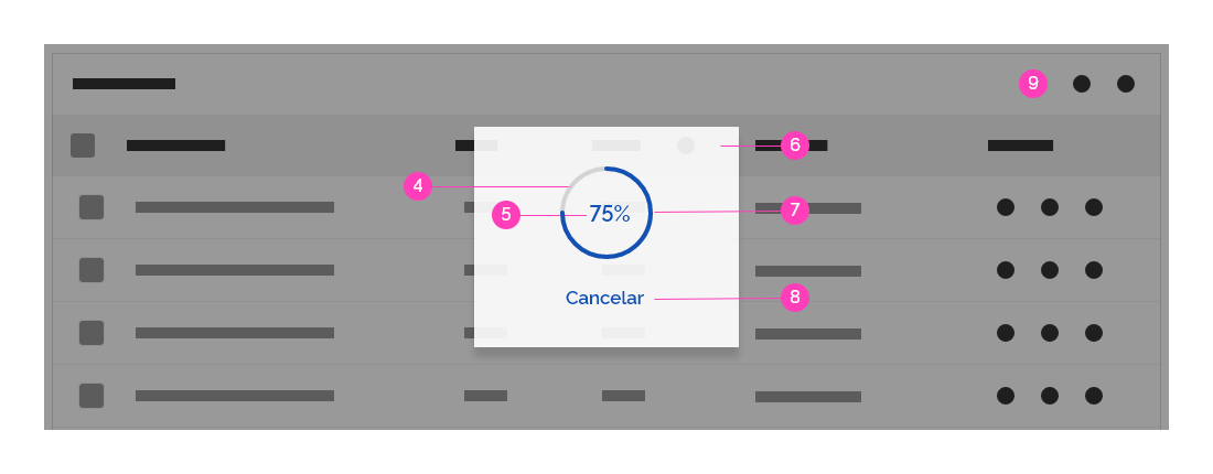Padrão Digital de Governo